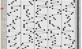 体彩排列5开奖结果 体彩排列5开奖结果