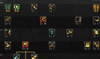 qq自由幻想术士加点 qq自由幻想术士加点