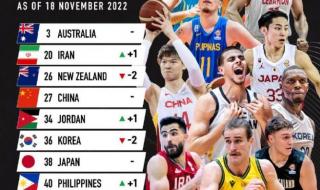 中国男篮2023年赛事 中国男篮2023年赛事